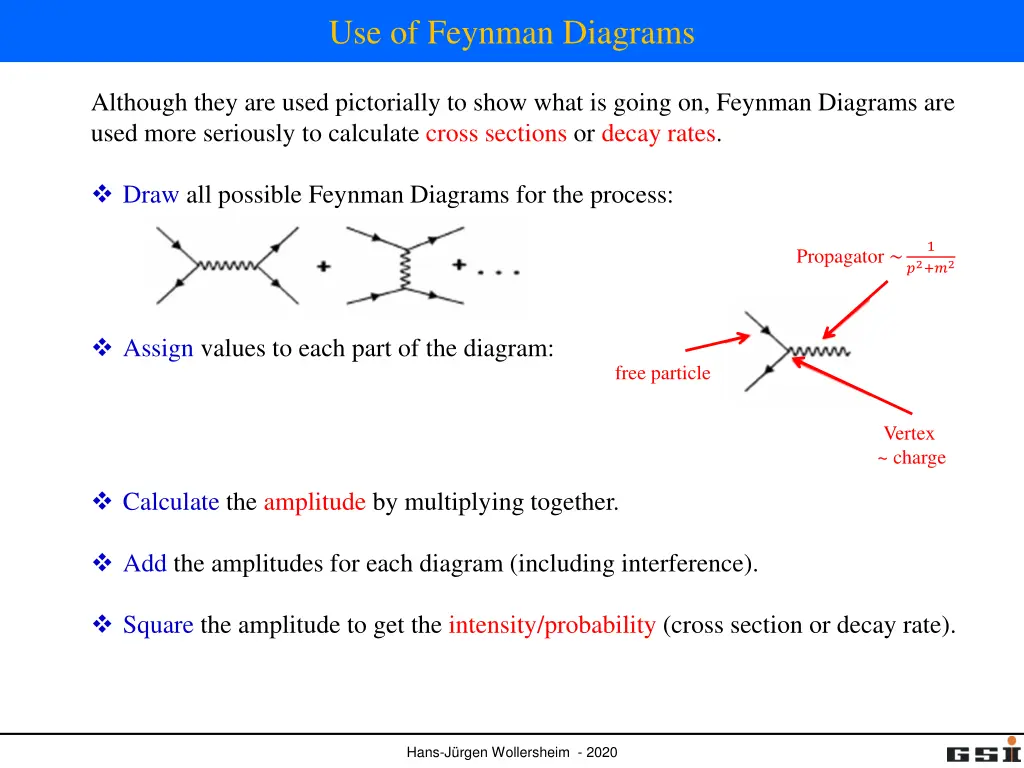 use of feynman diagrams