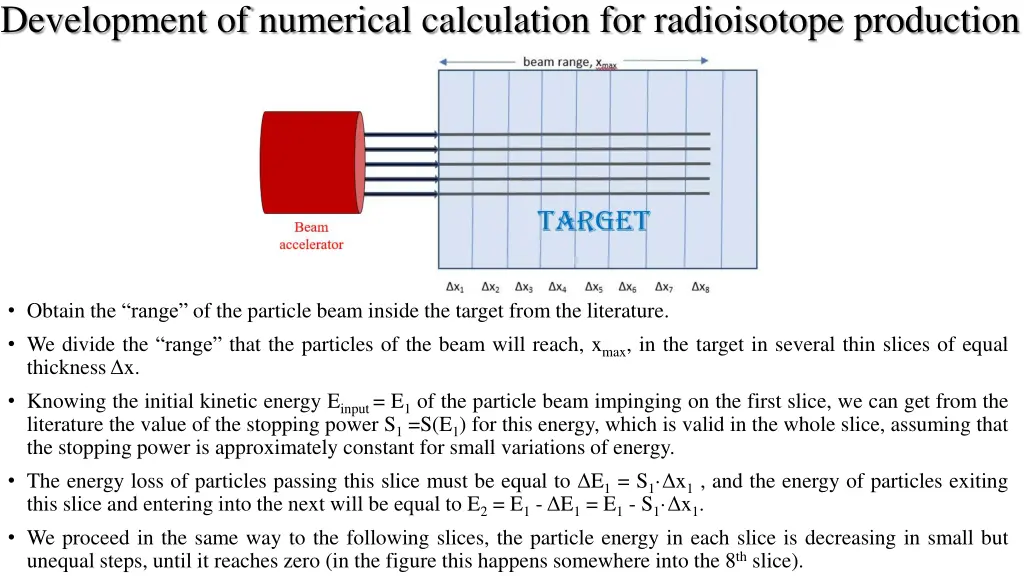 development of numerical calculation