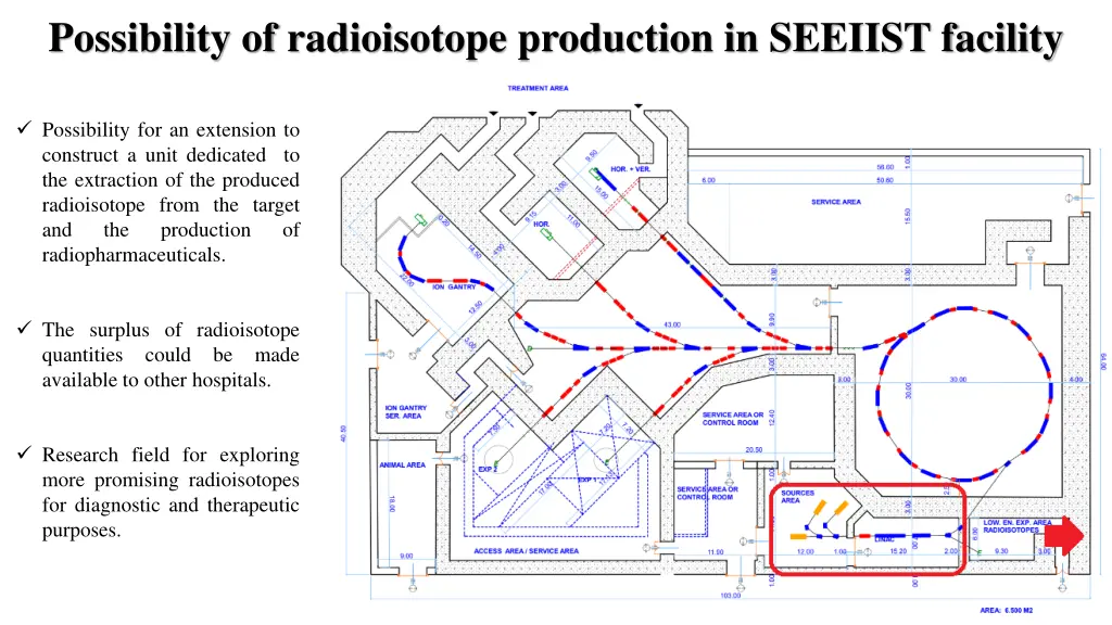 possibility of radioisotope production in seeiist