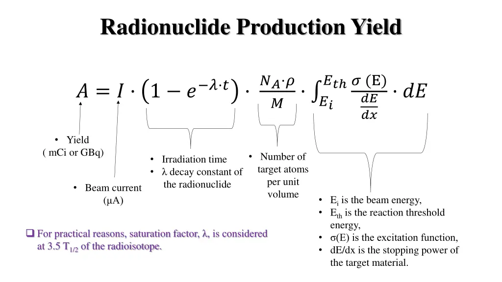 radionuclide production yield