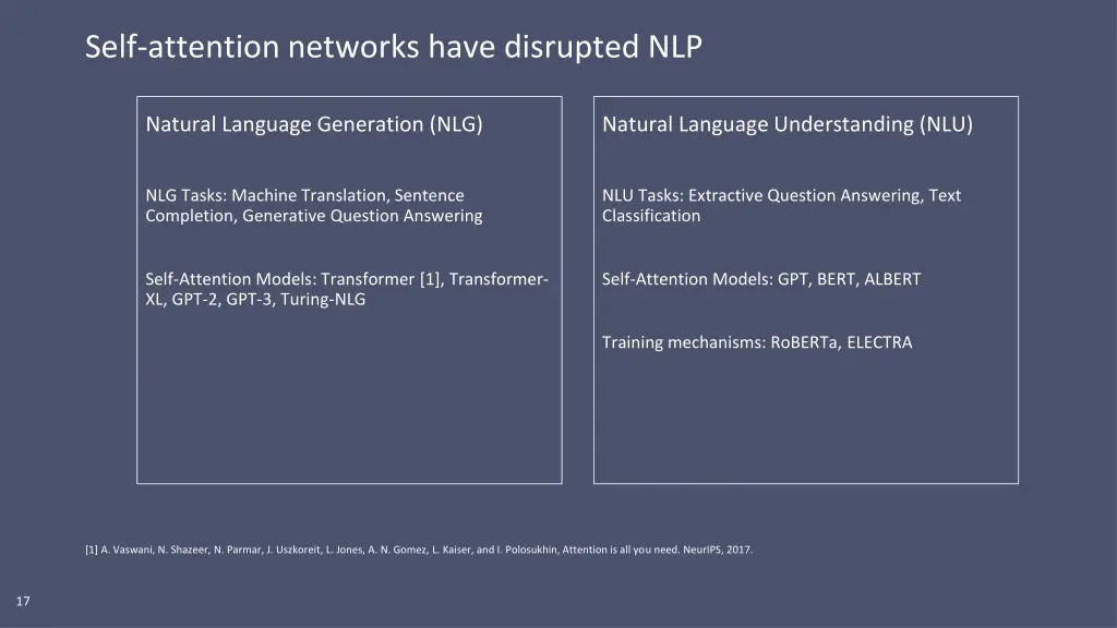 self attention networks have disrupted nlp