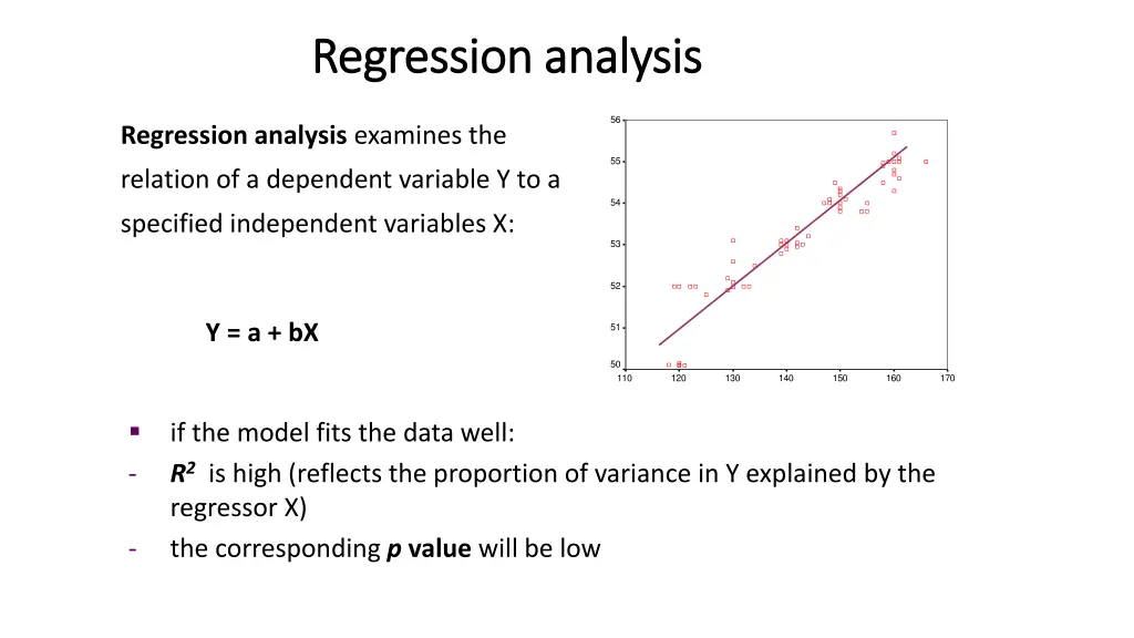 regression analysis regression analysis