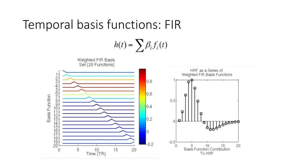 temporal basis functions fir