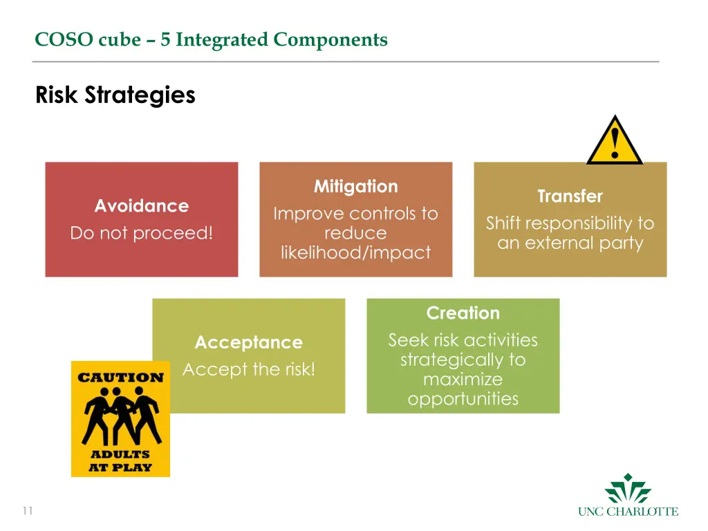 coso cube 5 integrated components 3