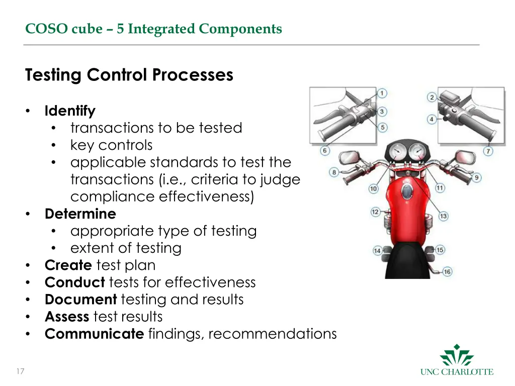 coso cube 5 integrated components 9