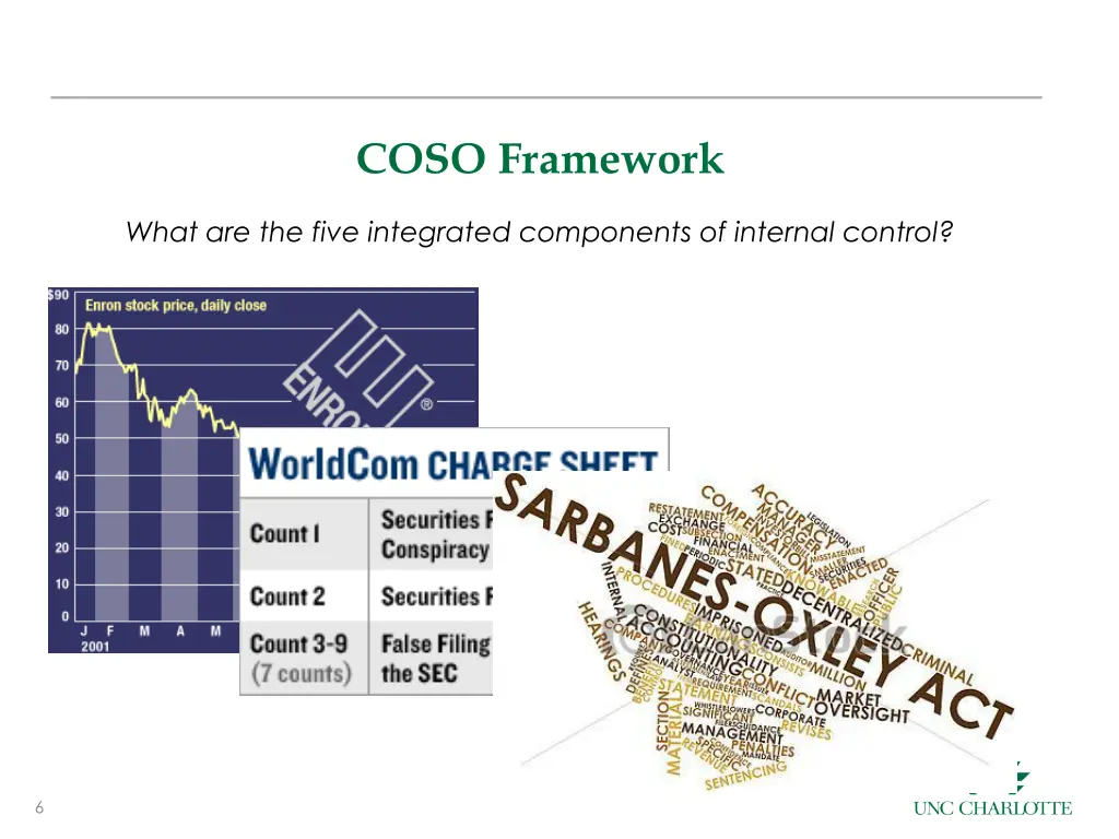 coso framework