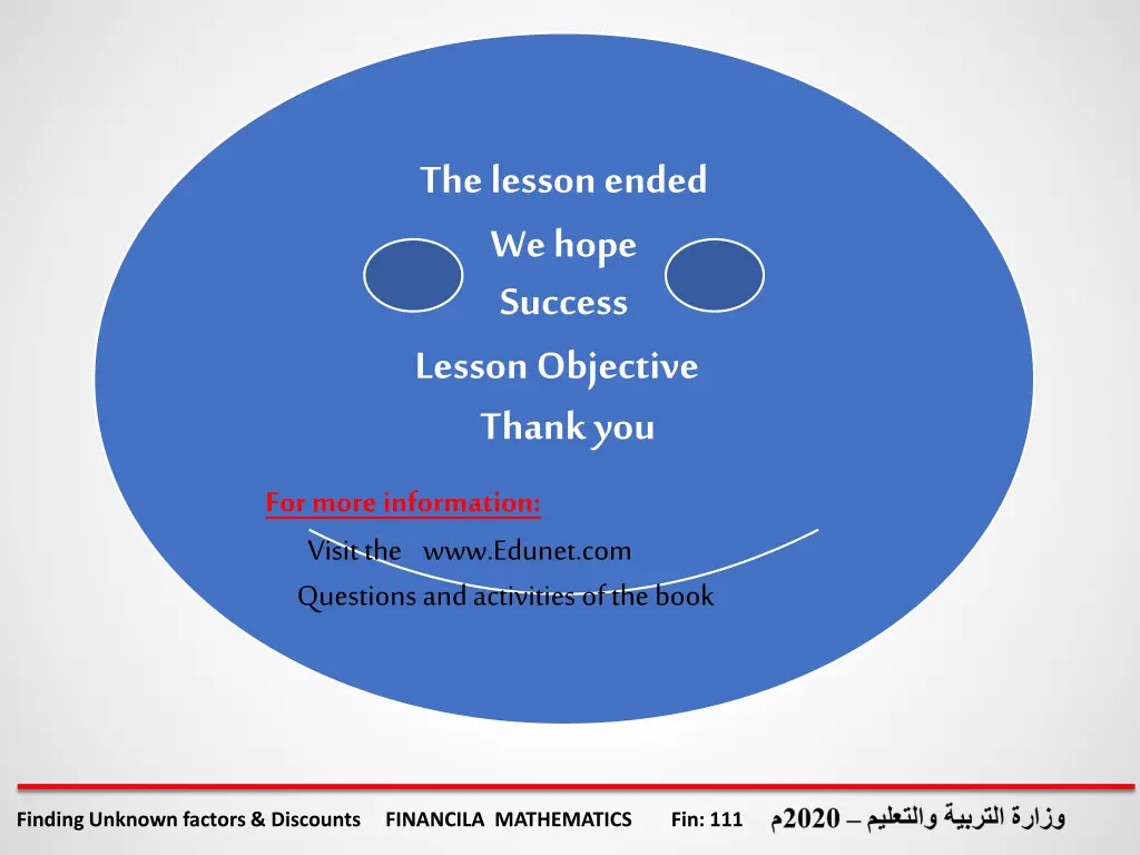 the lesson ended we hope success lesson objective