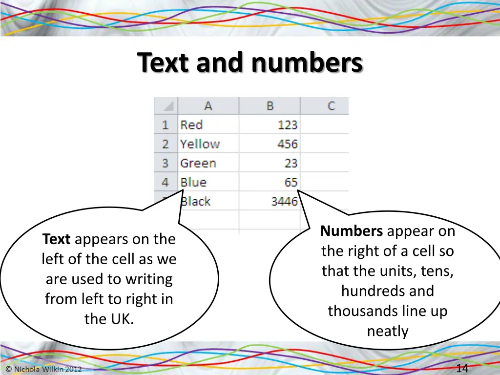 text and numbers