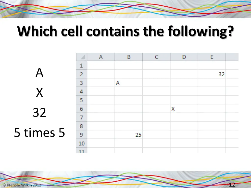 which cell contains the following