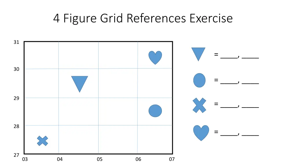 4 figure grid references exercise