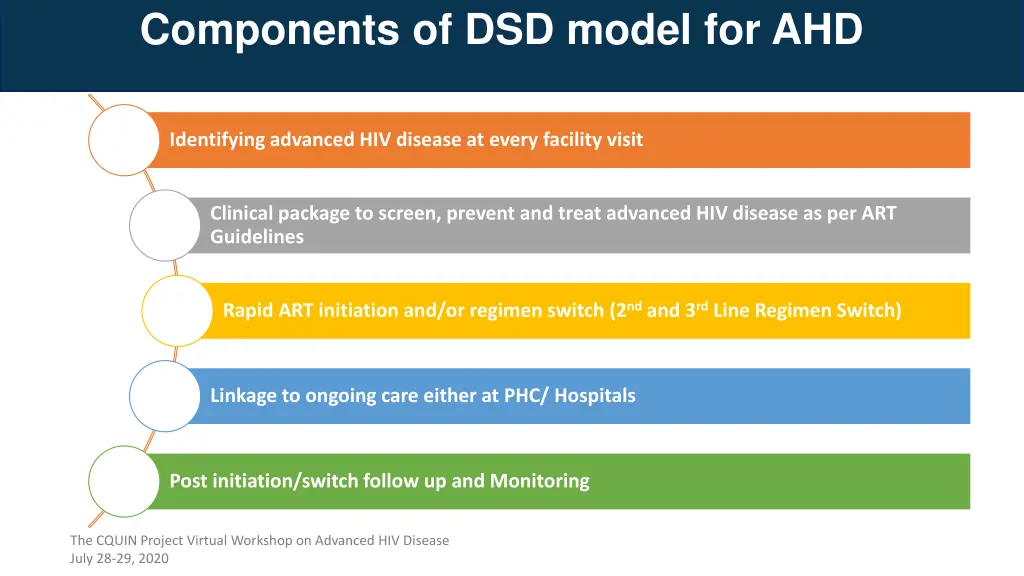 components of dsd model for ahd