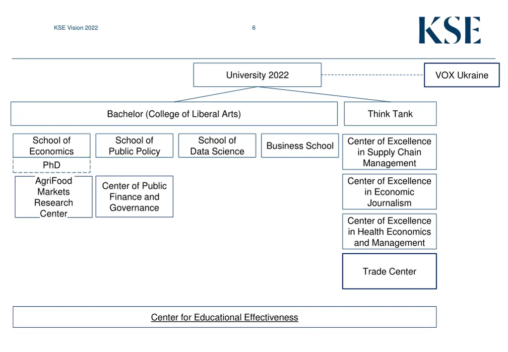 slide6