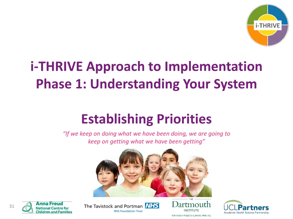 i thrive approach to implementation phase 4