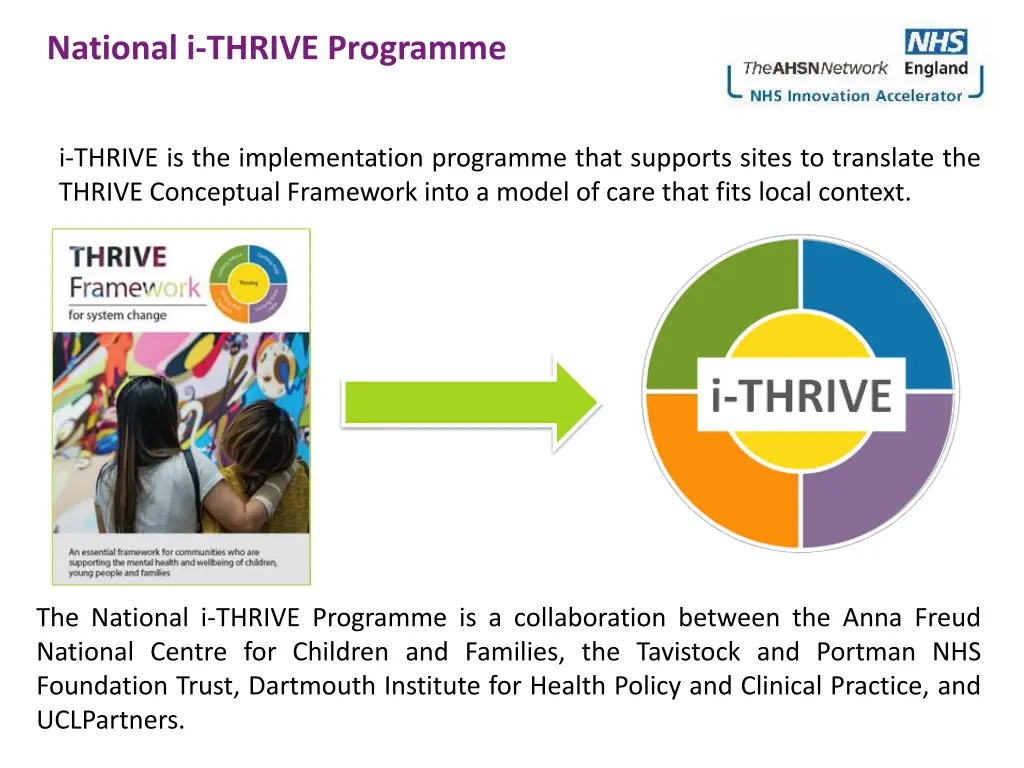 national i thrive programme