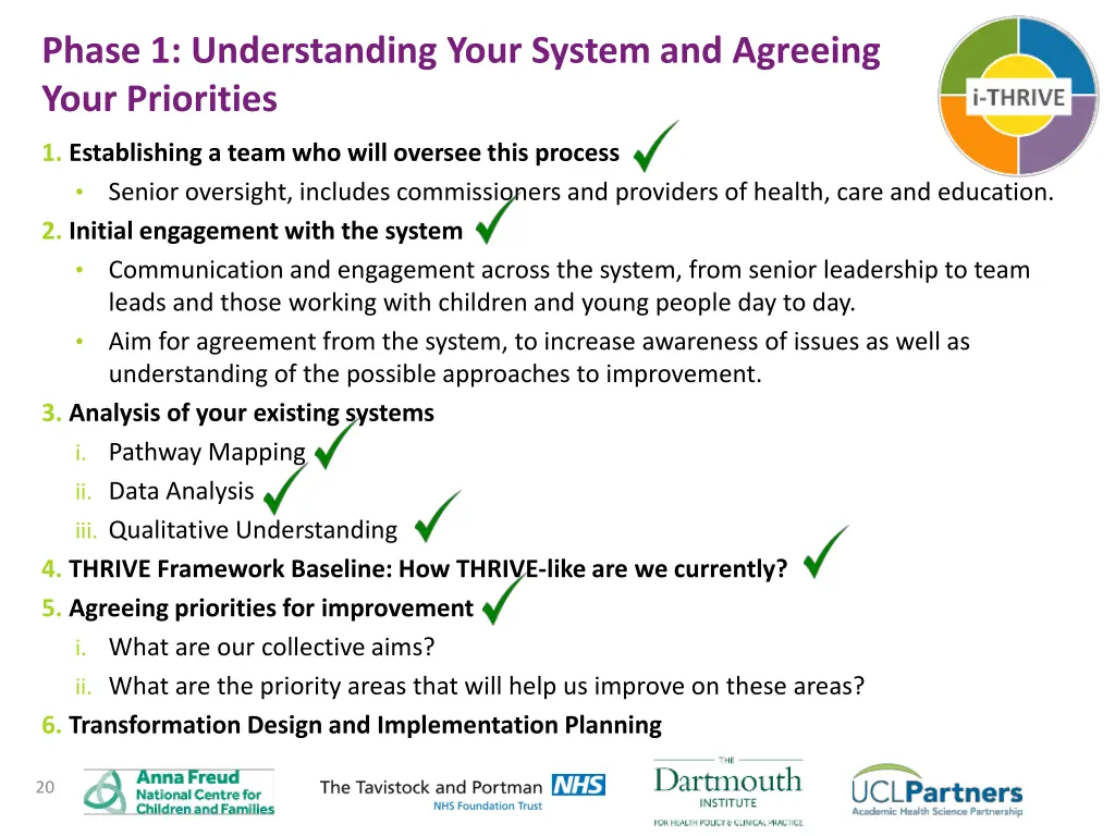 phase 1 understanding your system and agreeing