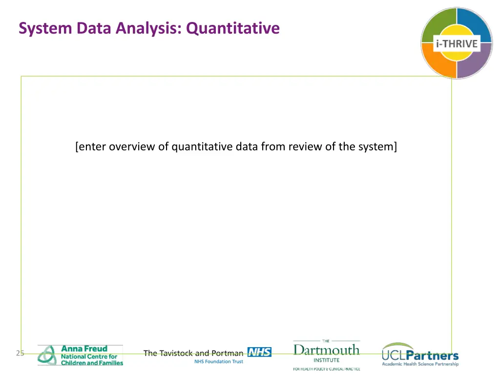 system data analysis quantitative