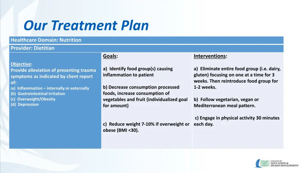 our treatment plan