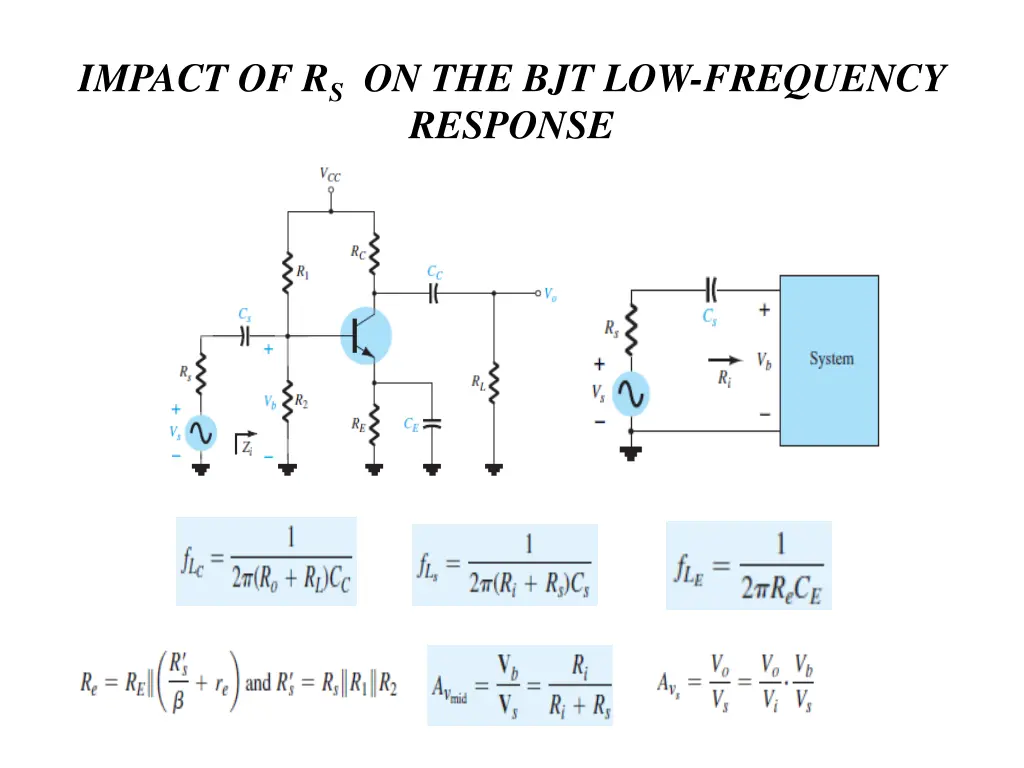 impact of r s on the bjt low frequency response