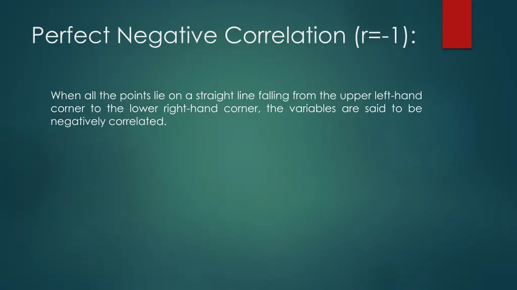 perfect negative correlation r 1