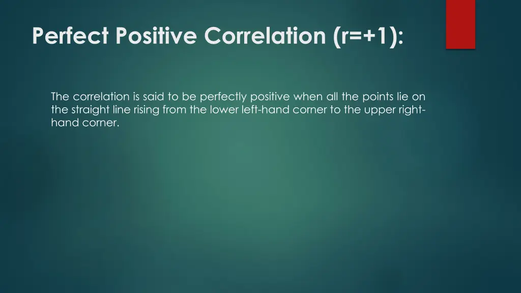 perfect positive correlation r 1