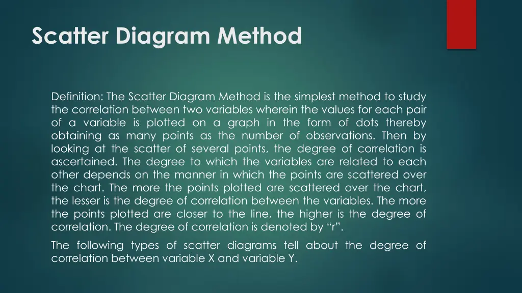 scatter diagram method 1