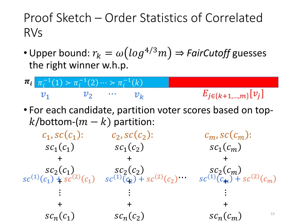 proof sketch order statistics of correlated rvs