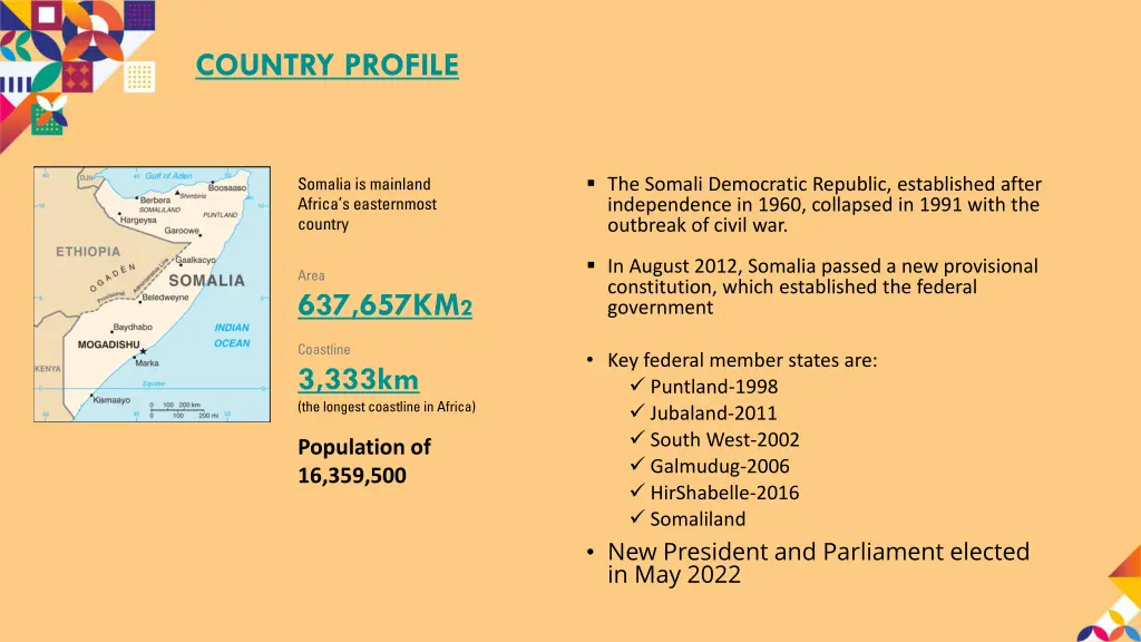 country profile