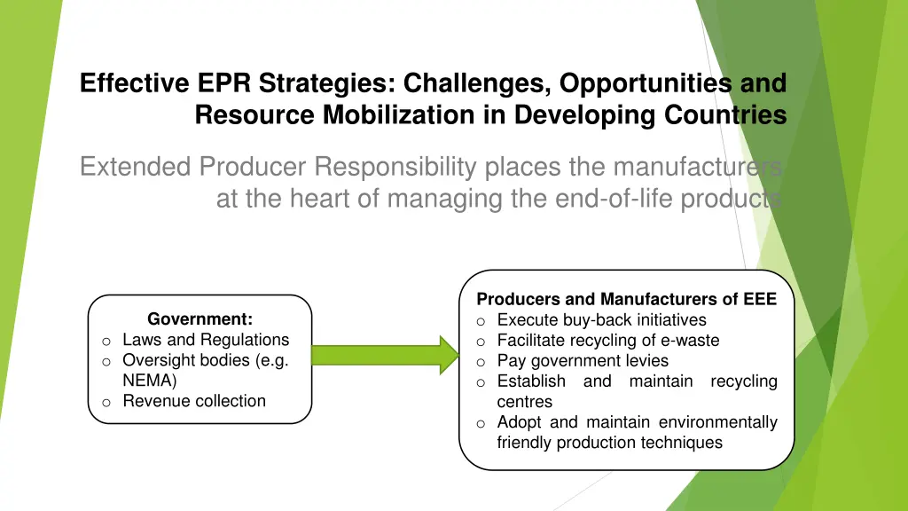 effective epr strategies challenges opportunities