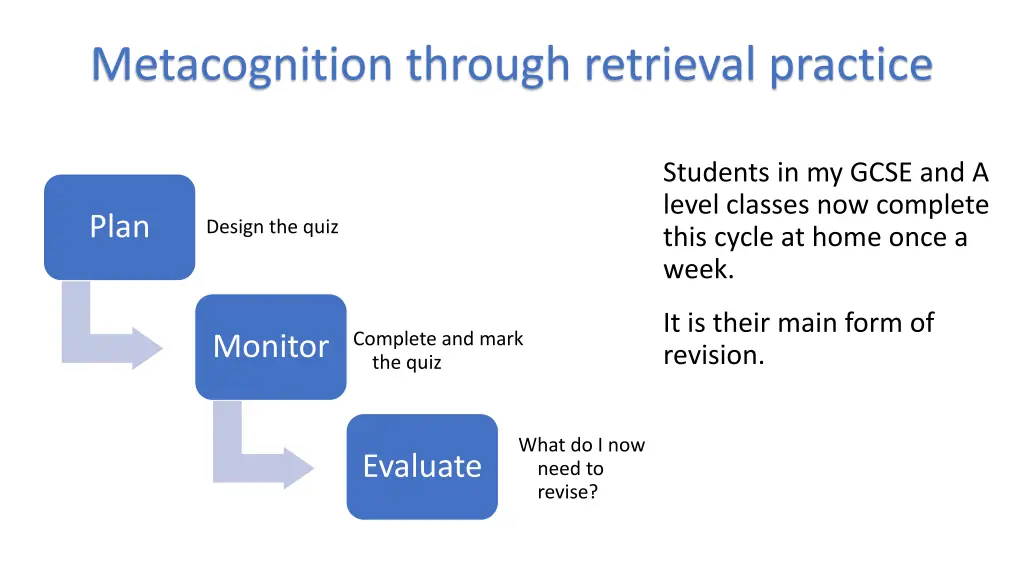 metacognition through retrieval practice 3