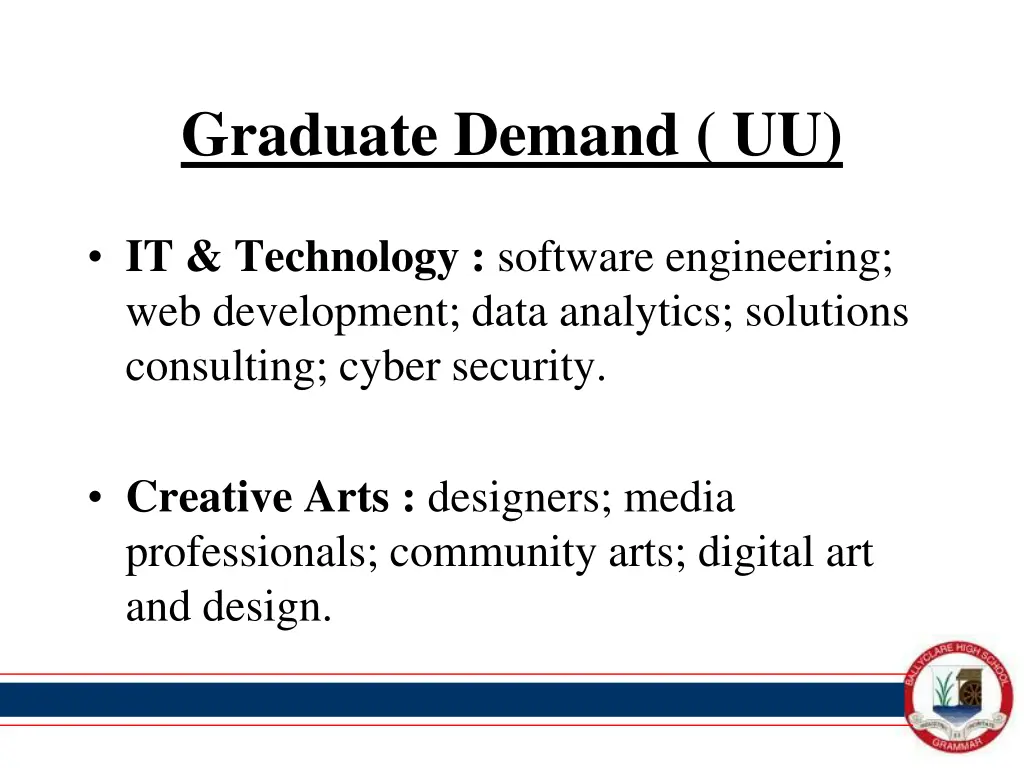 graduate demand uu 1