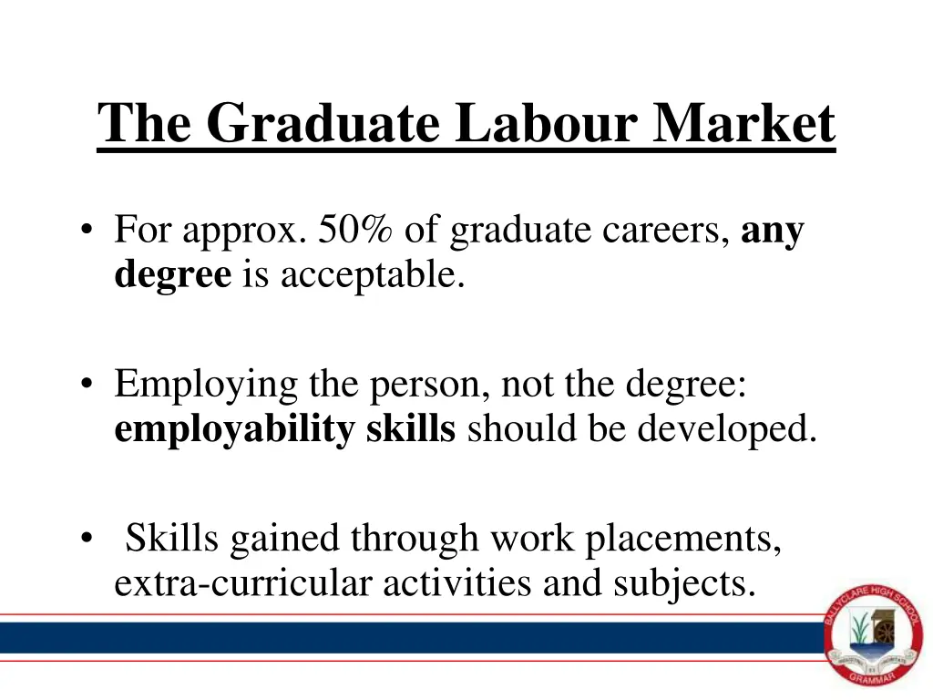 the graduate labour market