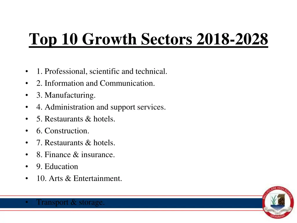 top 10 growth sectors 2018 2028