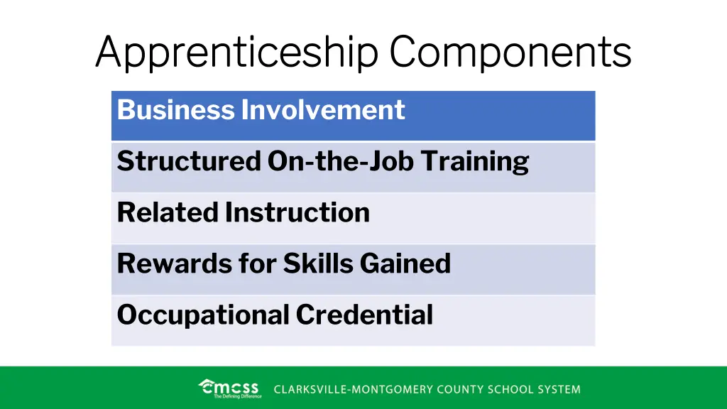 apprenticeship components apprenticeship