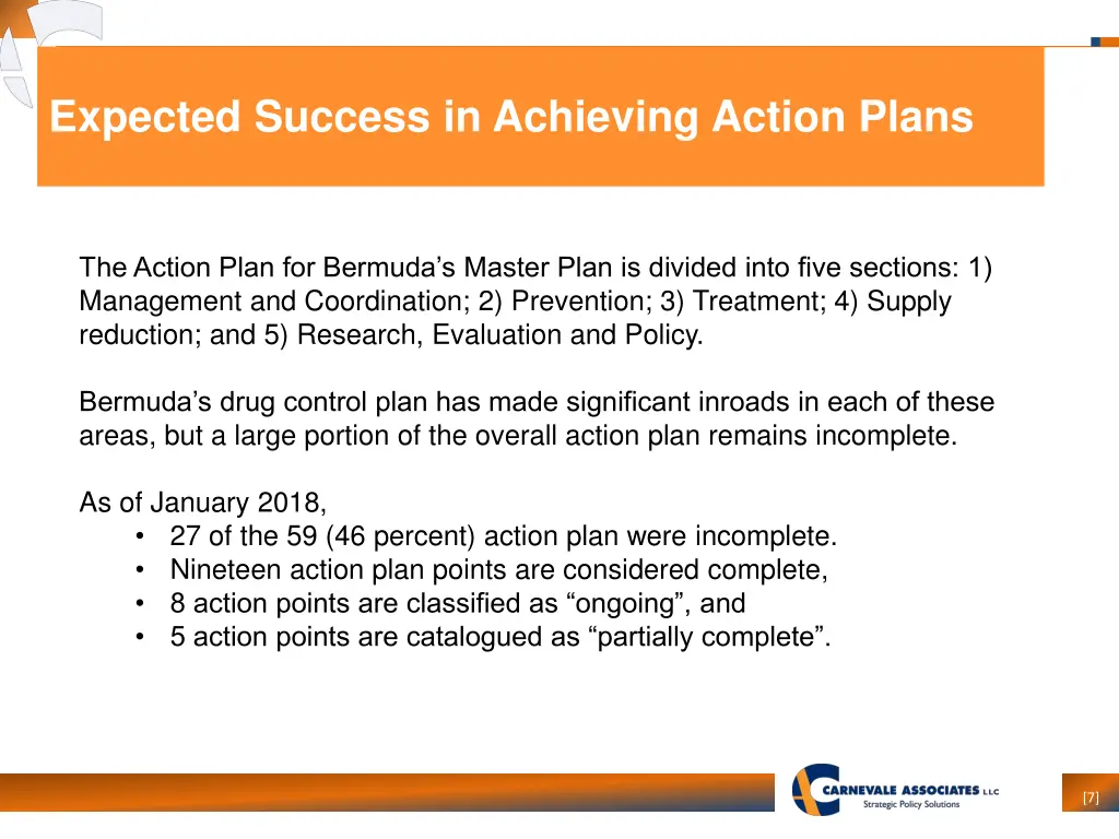 expected success in achieving action plans