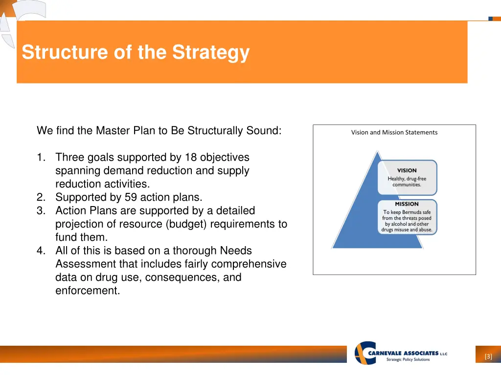 structure of the strategy