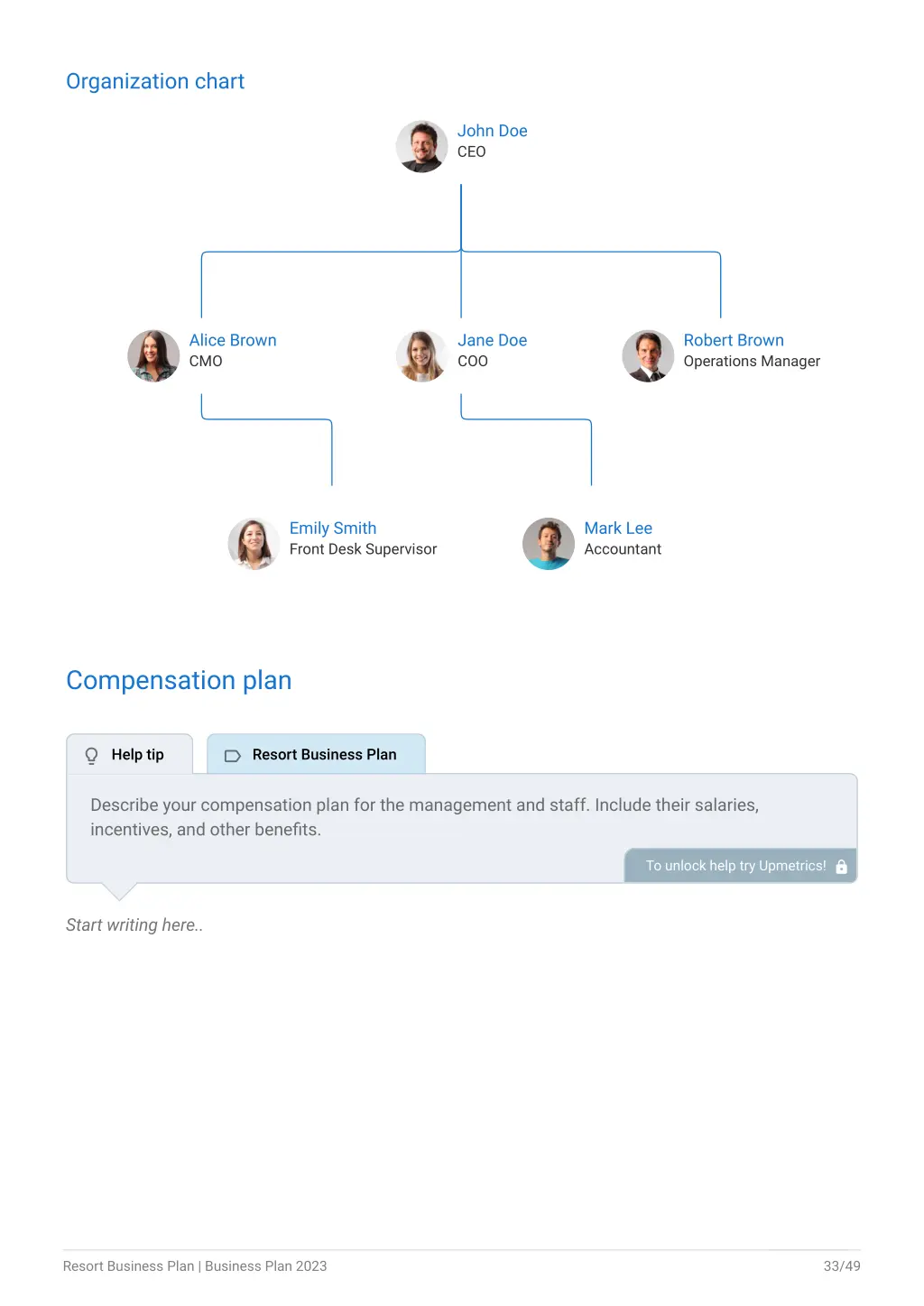 organization chart