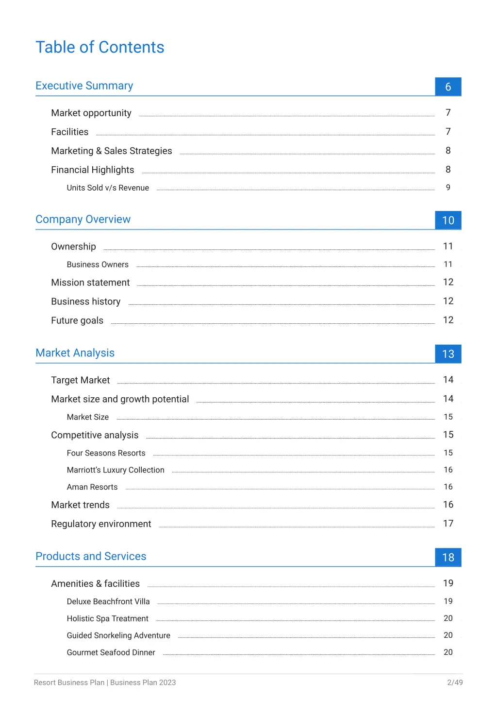 table of contents