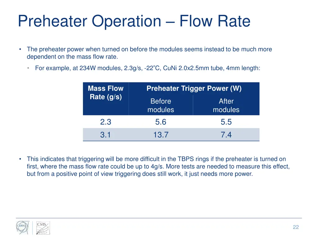 preheater operation flow rate