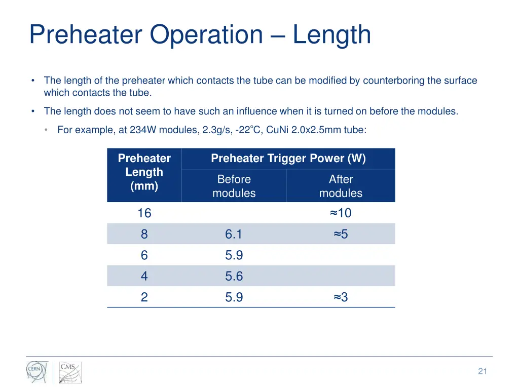 preheater operation length