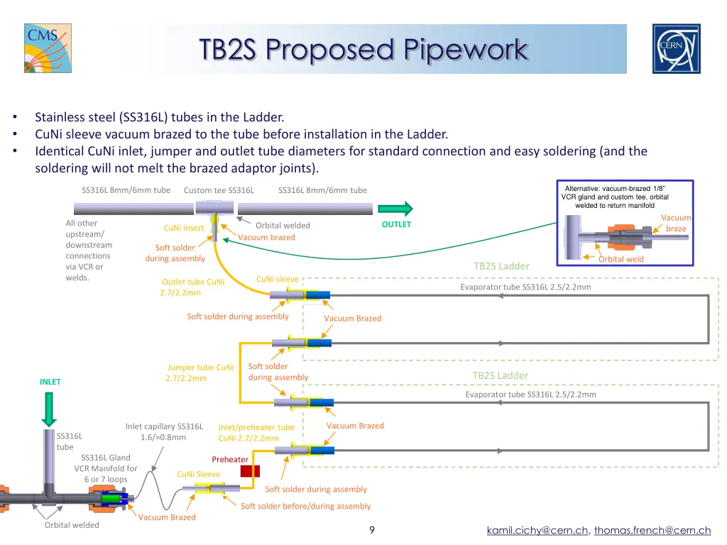 tb2s proposed pipework