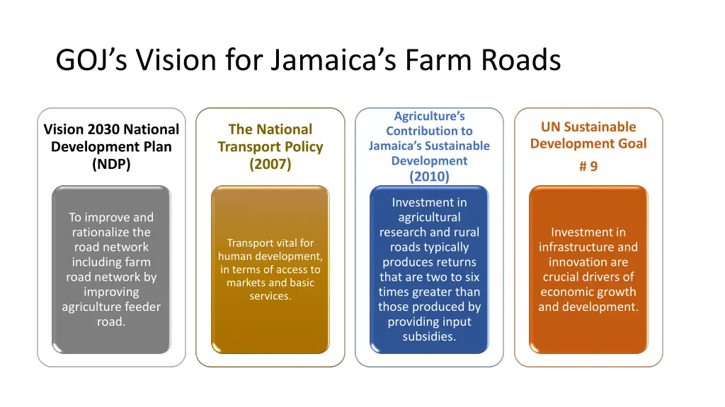 goj s vision for jamaica s farm roads