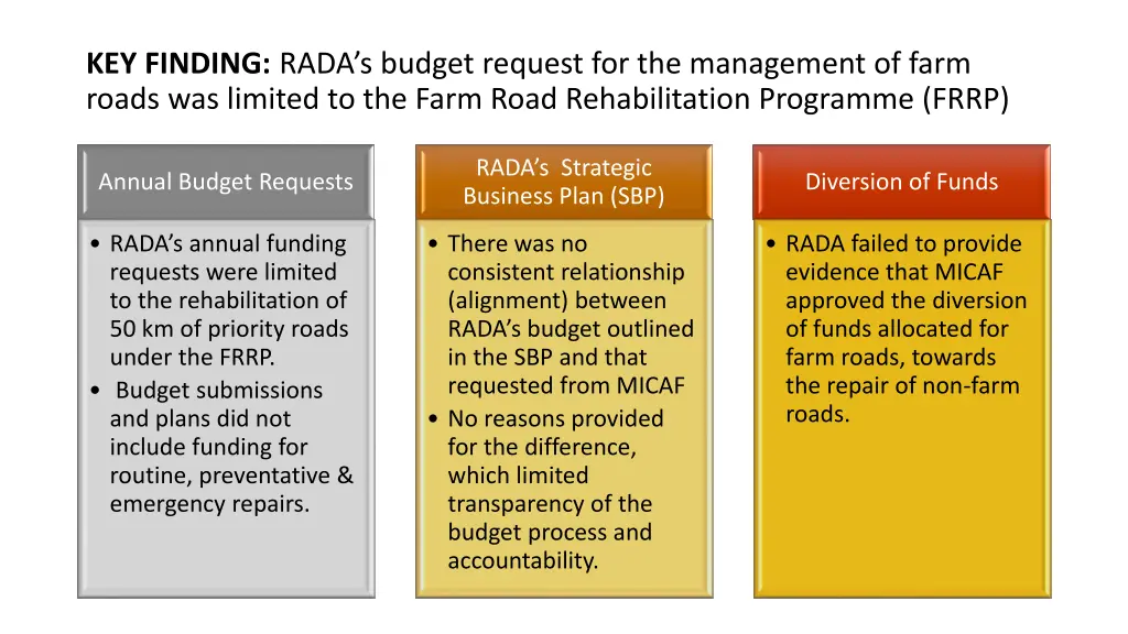 key finding rada s budget request