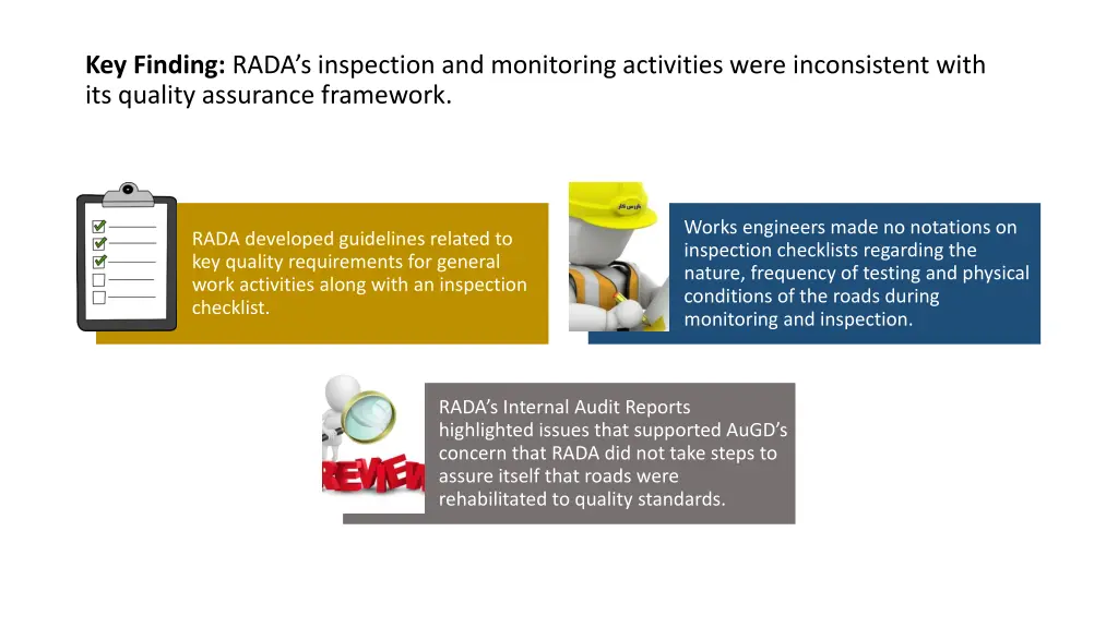 key finding rada s inspection and monitoring