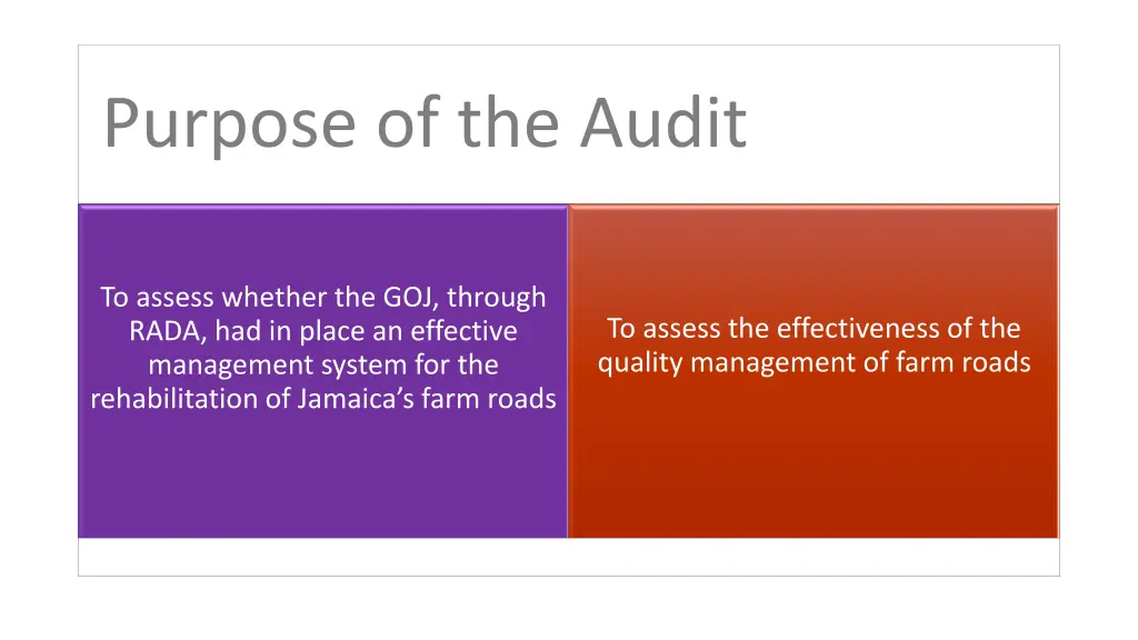 purpose of the audit