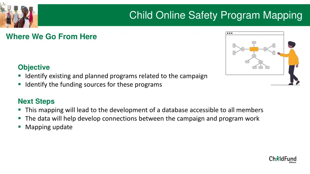 child online safety program mapping