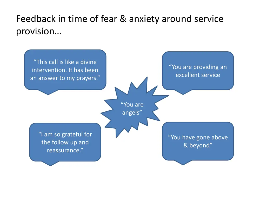 feedback in time of fear anxiety around service