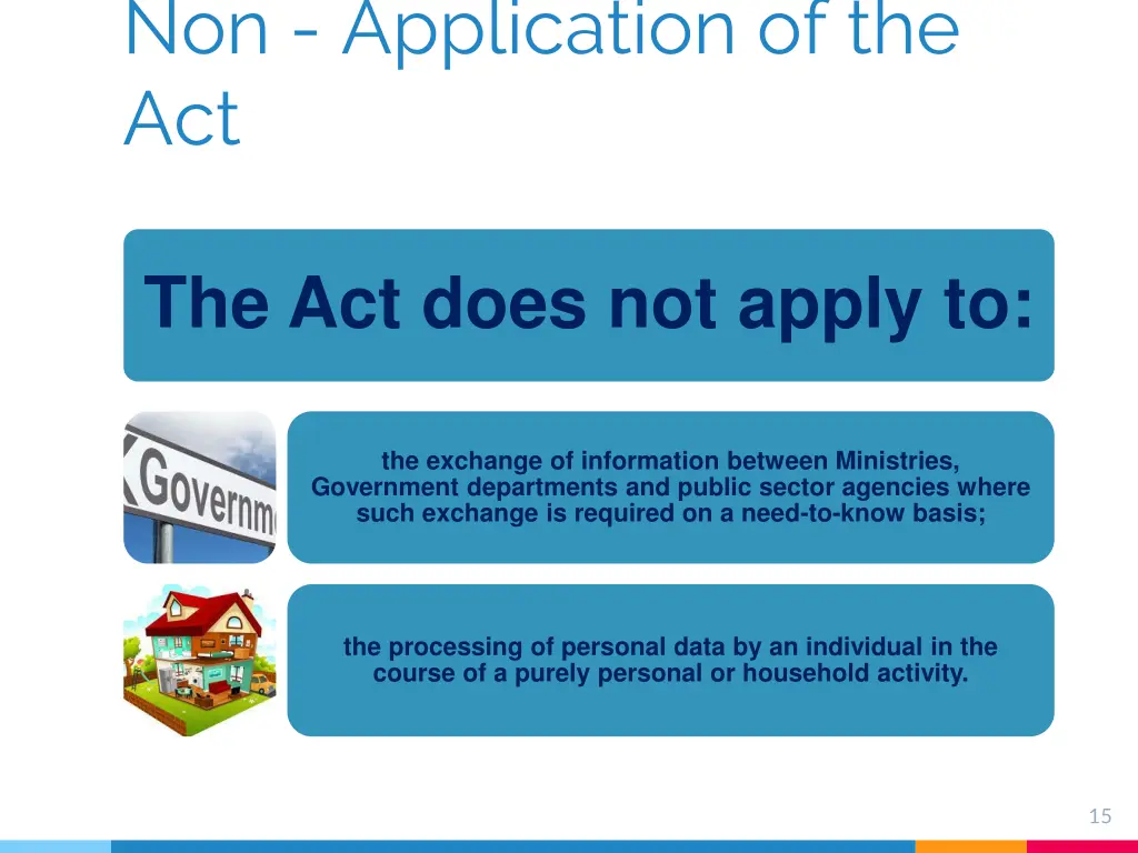 non application of the act