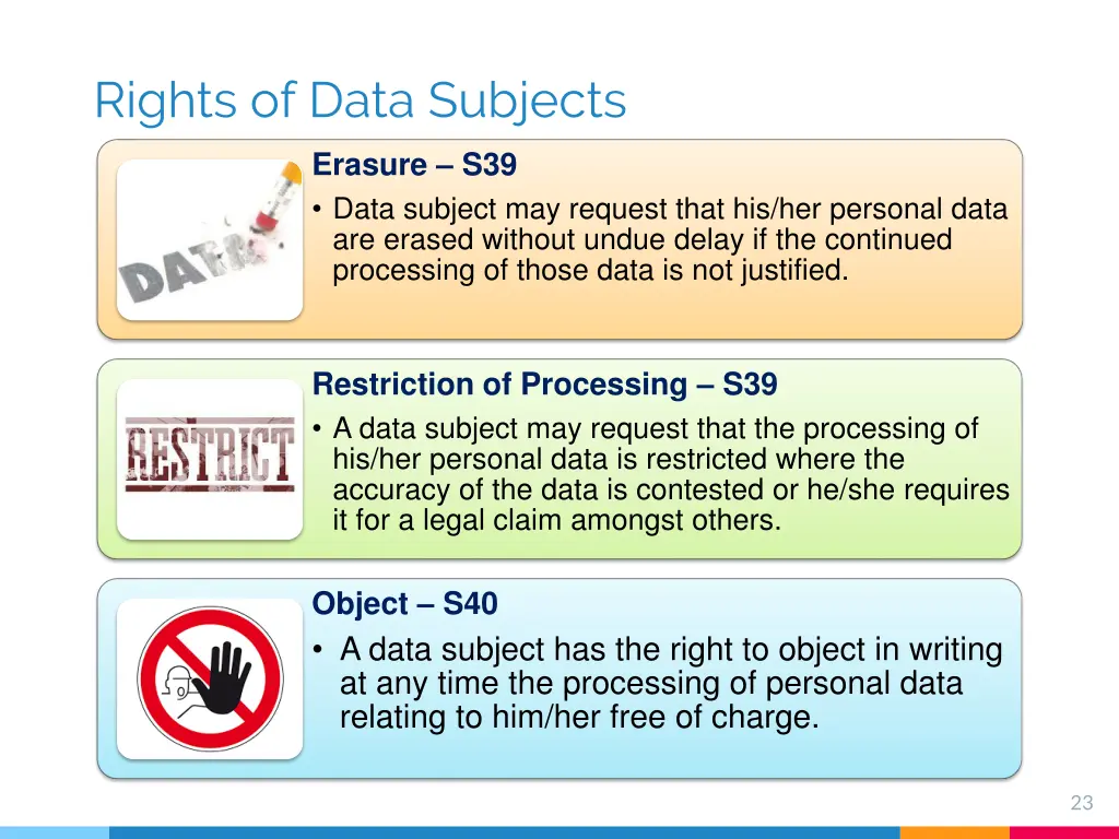 rights of data subjects 2