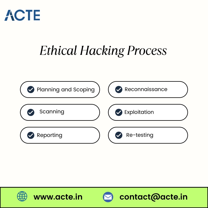 ethical hacking process