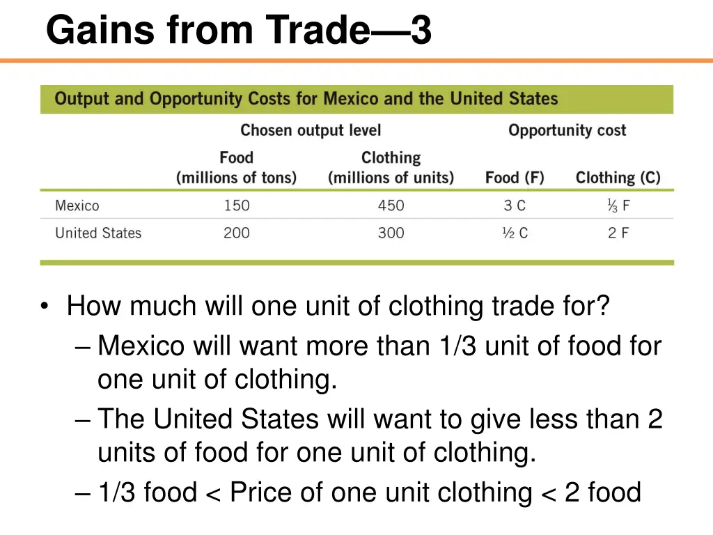 gains from trade 3